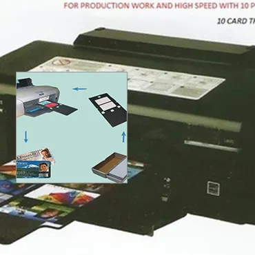 Why Choose Plastic Card ID
 for Your Printing Needs