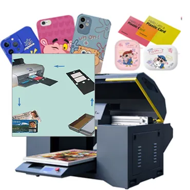 Ready to Find the Ideal Card Printer? Let Plastic Card ID
 Guide You